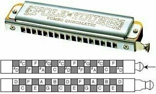 Chromatic harmonica Tombo Folk Young 1334-FY - 2