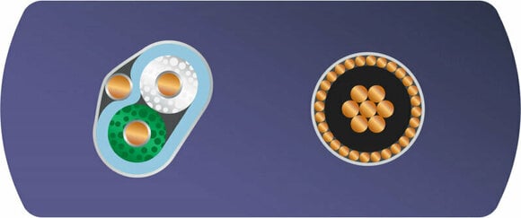 Hi-Fi USB kábel
 WireWorld Ultraviolet 8 (U2AB) A-B 0,6 m Fialová Hi-Fi USB kábel - 2