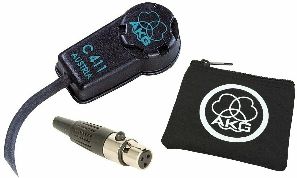 Полярна характеристика