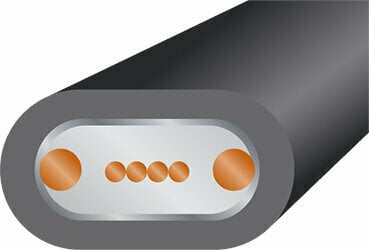 Hi-Fi Subwoofer кабел WireWorld Terra (TSM) 4 m Черeн Hi-Fi Subwoofer кабел - 3