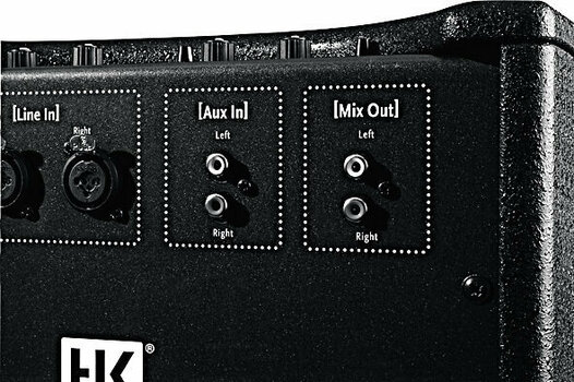 Prenosný ozvučovací PA systém HK Audio LUCAS SMART - 8