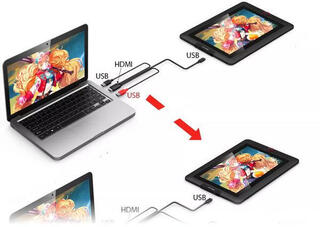 USB kábel XPPen 3v1 cable 20 cm USB kábel - 2