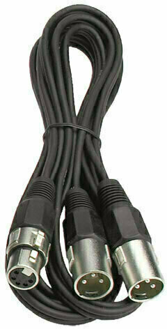 Smerová charakteristika