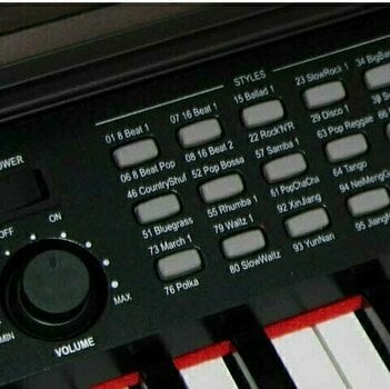 Digitálne piano Medeli DP 300 - 2