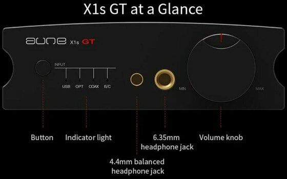 Hi-Fi DAC- och ADC-gränssnitt Aune X1S GT - 9