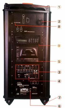 Paristokäyttöinen PA-järjestelmä Soundking W208PAD - 2