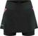 Tekaške kratke hlače
 Craft PRO Hypervent 2in4 Black/Roxo XS Tekaške kratke hlače