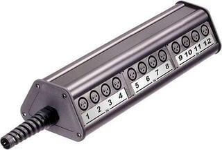 Multicore-Kabel Rean NSB3B-20/4 6 m Multicore-Kabel