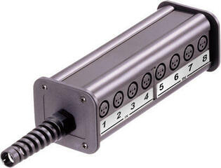 Multicore-Kabel Rean NSB2C-12/4 3 m Multicore-Kabel