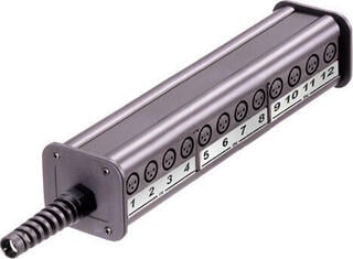 Multicore-Kabel Rean NSB3C-20/4 9 m Multicore-Kabel