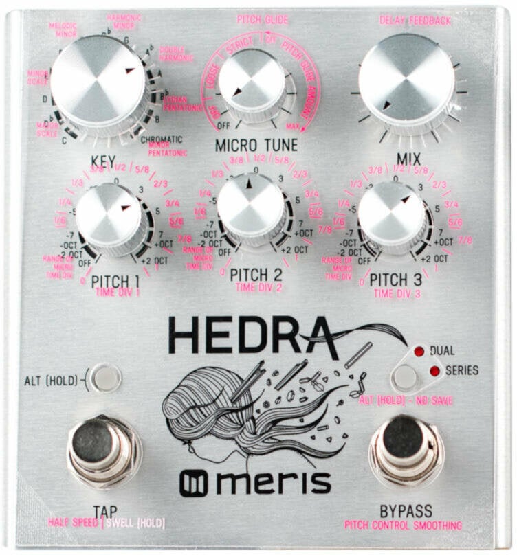 Príslušenstvo Meris Alt Function Overlay - Hedra