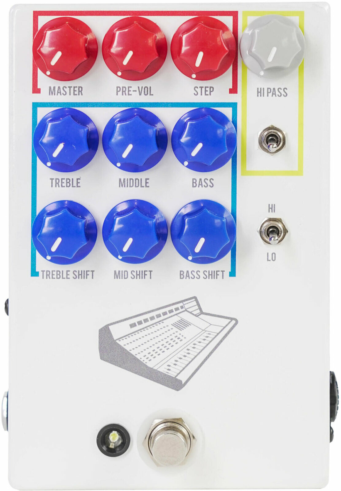 Preamp/Rack Amplifier JHS Pedals Colour Box V2