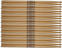 Drumsticks Pro Mark LAU5BW Drumsticks