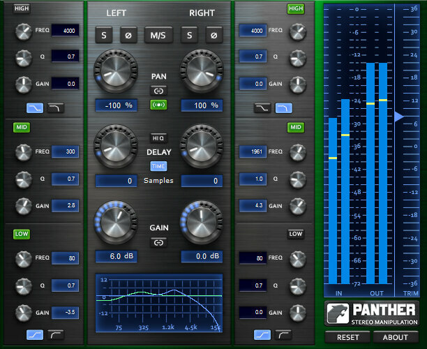 Εφέ FX Plug-In λογισμικού στούντιο Boz Digital Labs Panther Stereo Manipulator (Ψηφιακό προϊόν)