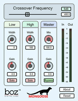 Tonstudio-Software Plug-In Effekt Boz Digital Labs Mongoose (Digitales Produkt) - 1