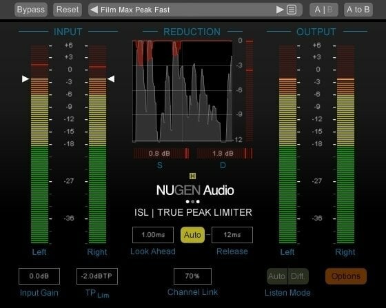 Štúdiový softwarový Plug-In efekt Nugen Audio ISL 2 (Digitálny produkt)