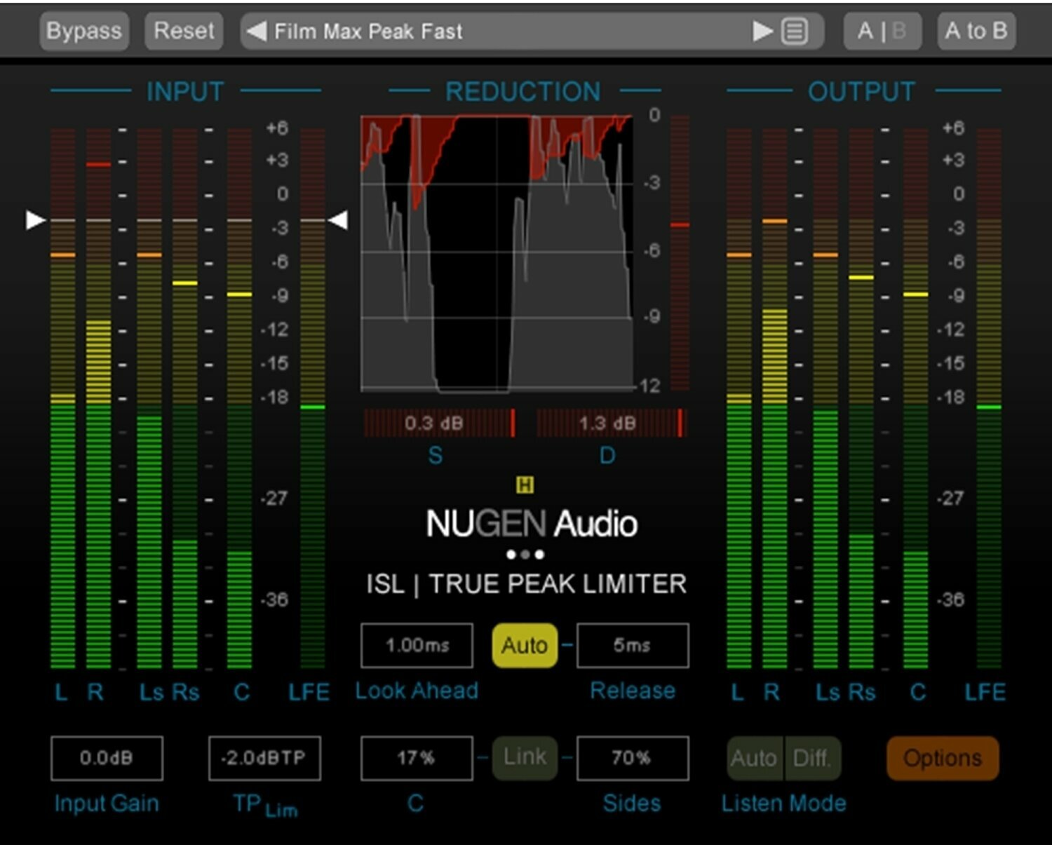 Updaty & Upgrady Nugen Audio ISL w DSP (Extension) (Digitální produkt)