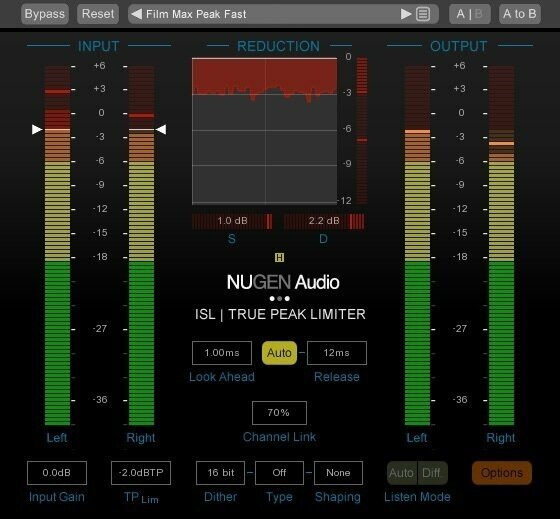 Programvara för mastring Nugen Audio ISL 2ST (Digital produkt)