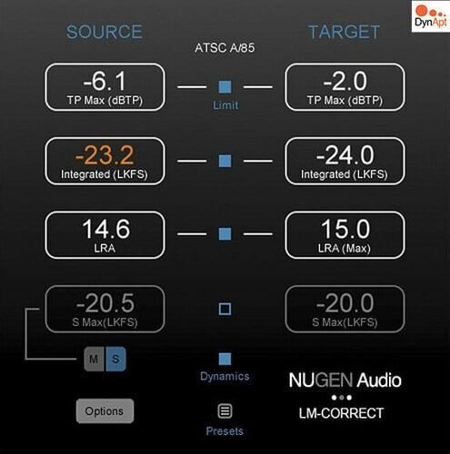 Aktualizacje i uaktualnienia Nugen Audio LM-Cor w DynApt (Extension) (Produkt cyfrowy)