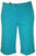 Kratke hlače Alberto Audrey-K 3xDRY Cooler Light Blue 36