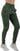 Fitness nohavice Nebbia High-Waist Loose Fit Sweatpants "Feeling Good" Dark Green XS Fitness nohavice