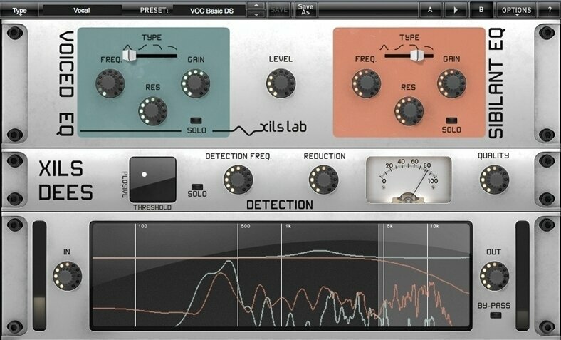 Studiový softwarový Plug-In efekt Xils Lab Dees (Digitální produkt)