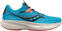 Road running shoes
 Saucony Ride 15 Womens Shoes Ocean/Shadow 38 Road running shoes