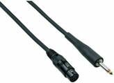 Bespeco PYMA450 4,5 m Microphone Cable (Like new)