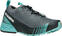 Trail hardloopschoenen Scarpa Ribelle Run GTX Womens Anthracite/Blue Turquoise 37,5 Trail hardloopschoenen