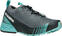 Maastojuoksukengät Scarpa Ribelle Run GTX Womens Anthracite/Blue Turquoise 38 Maastojuoksukengät