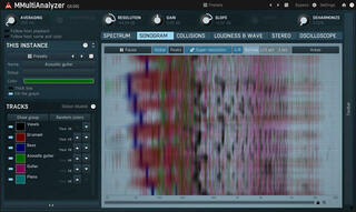 Tonstudio-Software Plug-In Effekt MELDA MMultiAnalyzer (Digitales Produkt)