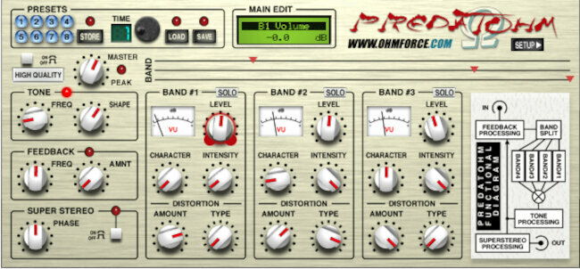 Tonstudio-Software Plug-In Effekt OHM Force Predatohm (Digitales Produkt)