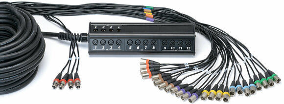Câble multipaire Cordial CYB 24-4 C 30 m - 1