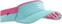 Casquette de course
 Compressport Visor Ultralight Iced Aqua/Hot Pink UNI Casquette de course