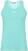 Majica za tenis Head Performance Tank Top Women Turquoise M Majica za tenis