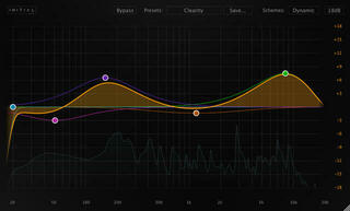 Tonstudio-Software Plug-In Effekt Initial Audio Initial Audio Dynamic Eq (Digitales Produkt)