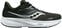 Road running shoes
 Saucony Ride 16 Womens Shoes Black/White 37 Road running shoes
