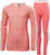 Thermal Underwear Helly Hansen Juniors Graphic Lifa Merino Base Layer Set Sunset Pink 140/10 Thermal Underwear