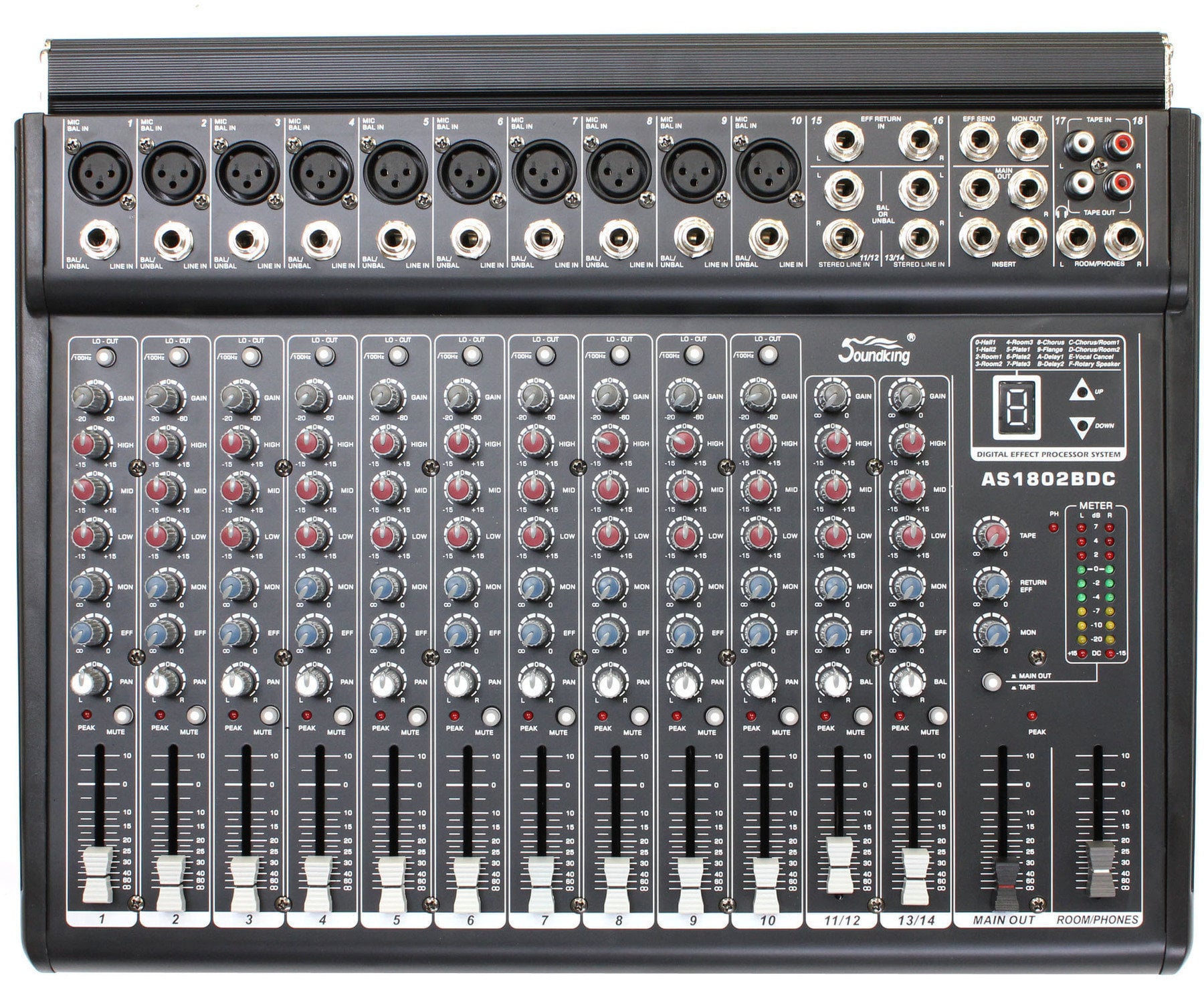 Power mengpaneel Soundking AS 1802 BDC