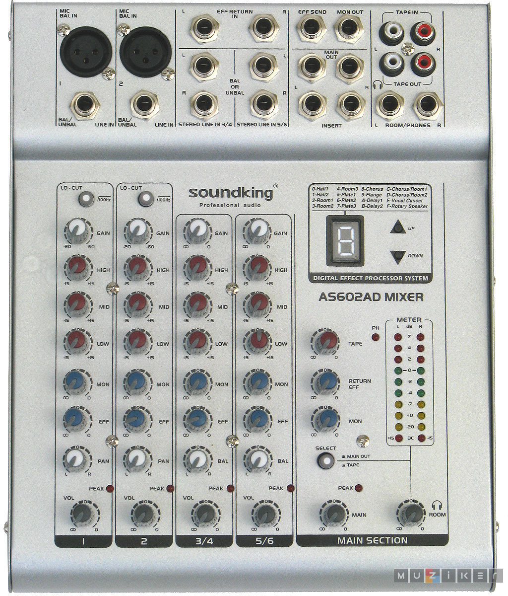 Power mengpaneel Soundking AS 602 ADC