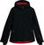 Lyžařská bunda J.Lindeberg Ace Jacket Black XL