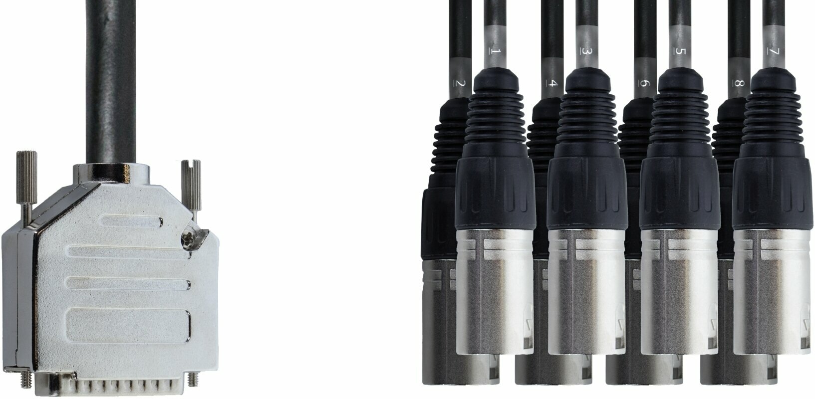 Multicore Cable Cordial EFD 1,5 DMT 1,5 m