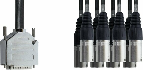 Multicore Cable Cordial EFD 1,5 DMT 1,5 m - 1