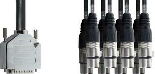 Multicore Cable Cordial EFD 3 DFT 3 m Multicore Cable