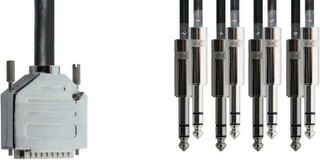 Multicore Cable Cordial EFD 3 DVT 3 m Multicore Cable