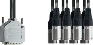 Multikabel Cordial EFD 5 DMT 5 m Multikabel