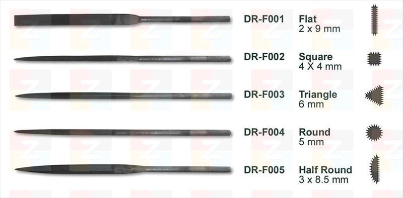 Reinigingsmiddel Dr.Parts DR F 001 005