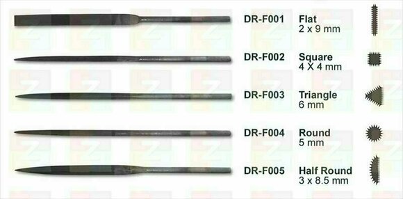 Čistící prostředek Dr.Parts DR F 001 005 - 1