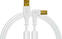 USB-kabel DJ Techtools Chroma Cable Wit 1,5 m USB-kabel