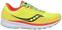 Road running shoes
 Saucony Ride 13 Mutant 40 Road running shoes